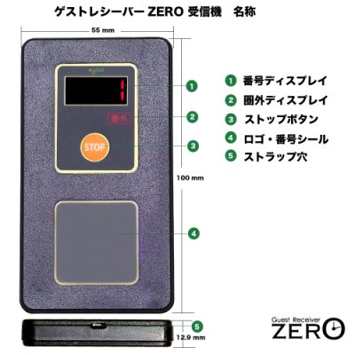 画像2: ゲストレシーバーZERO お得な20台セット (充電器1台）[GRZst-120]