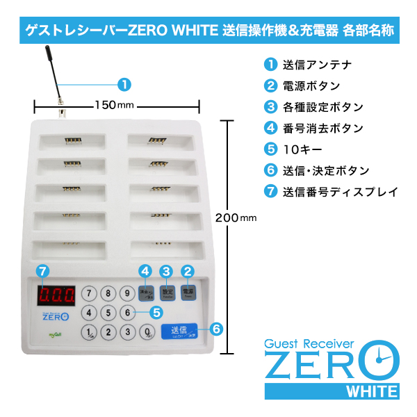 画像1: ゲストレシーバー ZERO-WHITE　送信操作機&充電器 [GR-500W] (1)