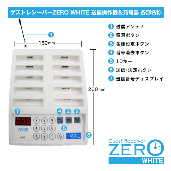 ゲストレシーバー ZERO-WHITE　送信操作機&充電器 [GR-500W]